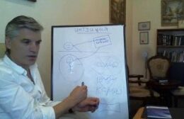 Что происходит? Анализ причин.